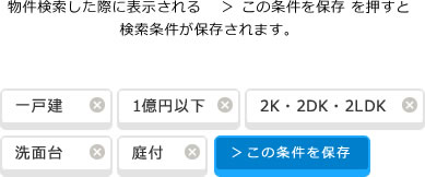 物件検索した際に表示される　 ＞ この条件を保存 を押すと検索条件が保存されます。