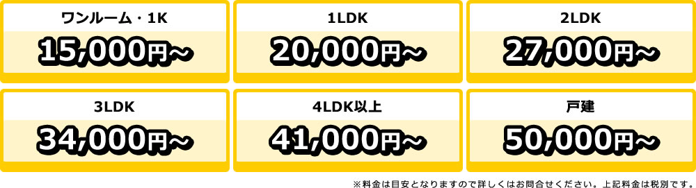 ワンルーム・1K15,000円～ 1LDK20,000円～ 2LDK27,000円～ 3LDK34,000円～ 4LDK以上41,000円～ 戸建50,000円～ ※料金は目安となりますので詳しくはお問合せください。上記料金は税別です。